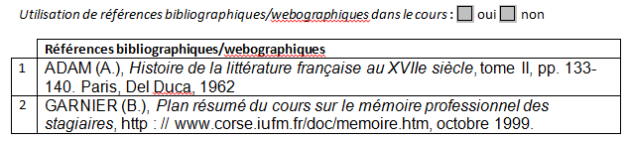 Exemple de références bibliographique et webographique
