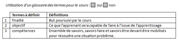 Exemple d'un glossaire