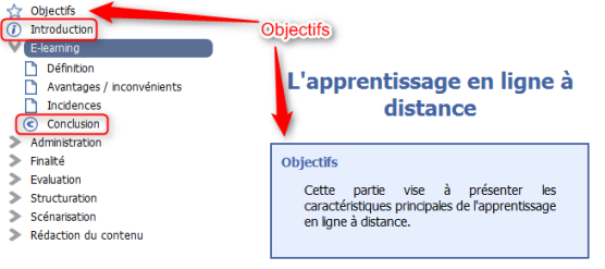 Exemple de menu latéral