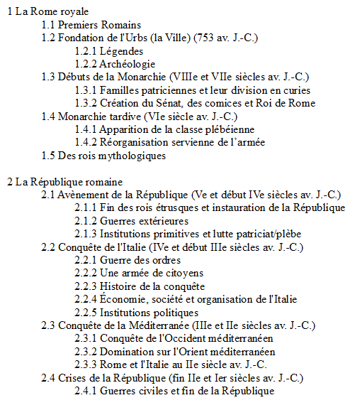 Structuration d'un cours sur la Rome antique